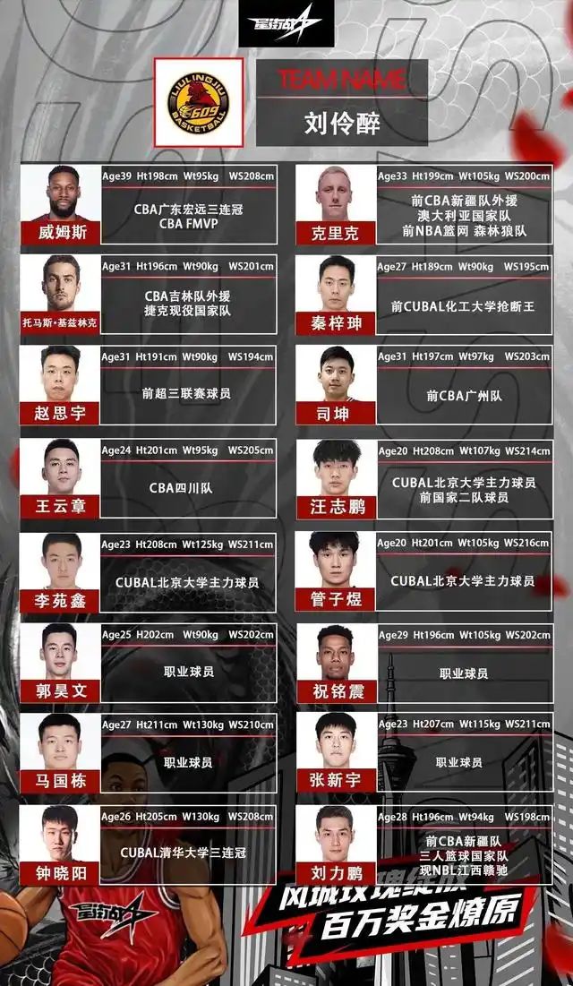 队孙铭徽伤情曝光宏远旧将回应打人开元ky棋牌官宣威姆斯加盟新球(图2)